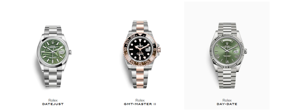 Buying your 2025 first rolex